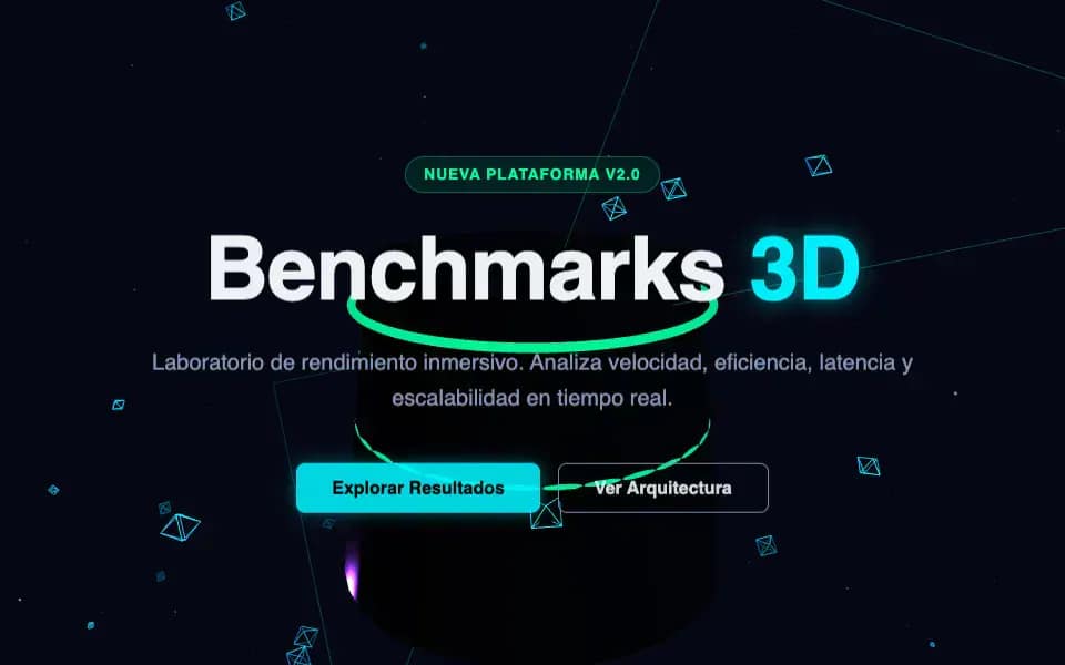 Benchmarks 3D